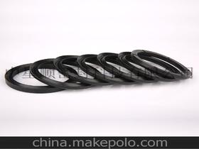 夾布氟膠供應商、價格及批發市場全解析